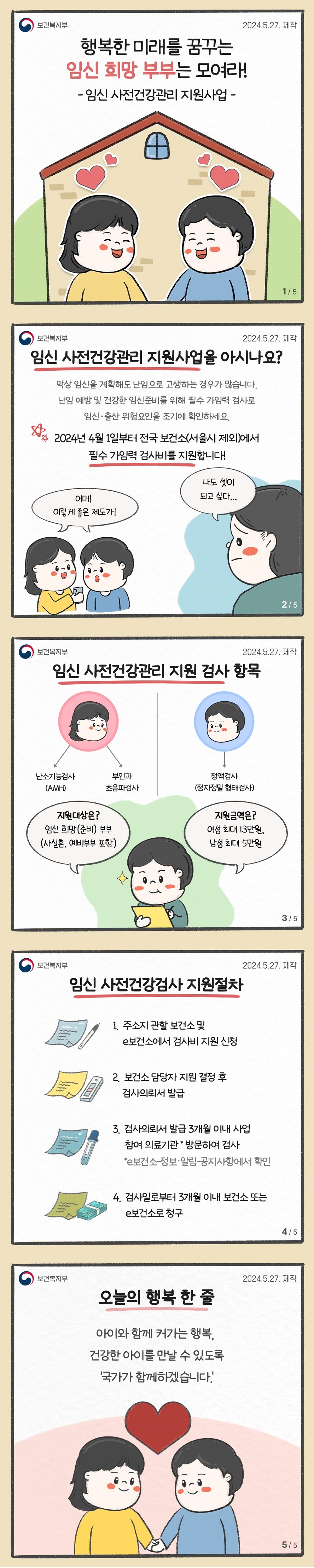 행복한 미래를 꿈꾸는 임신 희망 부부는 모여라! -임신 사전건강관리 지원사업- (보건복지부) 임신 사전건강관리 지원사업을 아시나요?막상 임신을 계획해도 난임으로 고생하는 경우가 많습니다. 난임 예방 및 건강한 임신준비를 위해 필수 가임력 검사로 임신·출산 위험요인을 조기에 확인하세요. *2024년 4월 1일부터 전국 보건소(서울시 제외)에서 필수 가임력 검사비를 지원합니다! ■ 임신 사전건강관리 지원 검사 항목 - 여성 : 난소기능검사(AMH), 부인과 초음파검사 - 남성 : 정자정밀 형태검사 · 지원대상은? 임신 희망(준비) 부부 (사실혼, 예비부부 포함) · 지원금액은? 여성 최대 13만 원, 남성 최대 5만 원 ■ 임신 사전건강검사 지원절차 1. 주소지 관할 보건소 및 e보건소에서 검사비 지원 신청 2. 보건소 담당자 지원 결정 후 검사의뢰서 발급 3. 검사의뢰서 발급 3개월 이내 사업 참여 의료기관* 방문하여 검사 *e보건소-정보·알림-공지사항에서 확인 4. 검사일로부터 3개월 이내 보건소 또는 e보건소로 청구 오늘의 행복 한 줄 아이와 함께 커가는 행복, 건강한 아이를 만날 수 있도록 '국가가 함께하겠습니다'